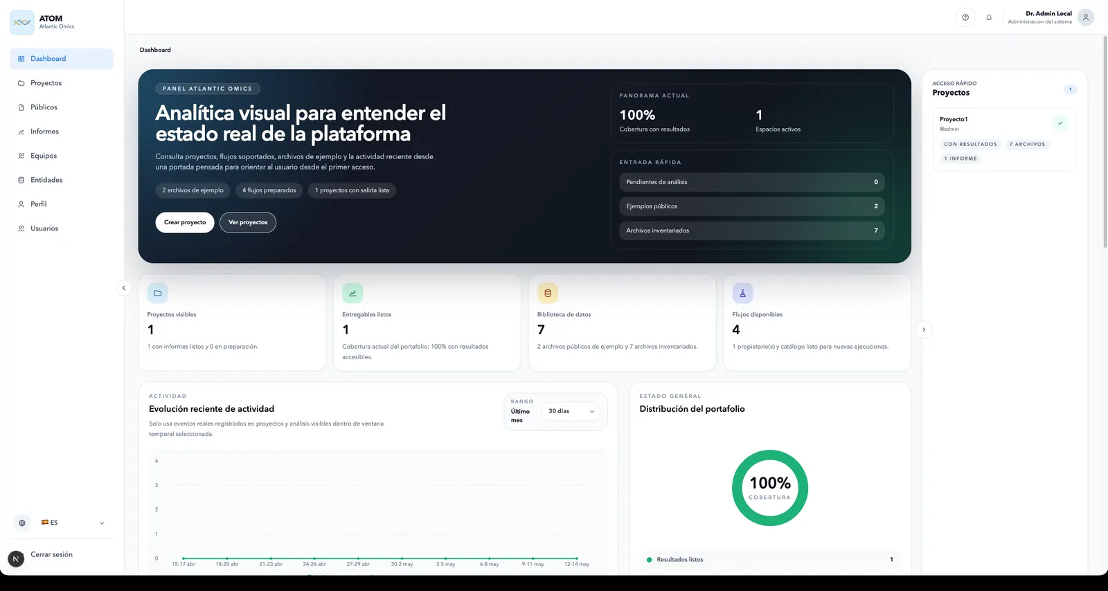 ATOM main dashboard with platform analytics